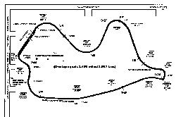 Mosport Track Map