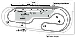 Modern Road Course