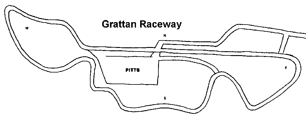 Grattan Raceway Park Track Map