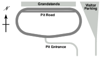 I70 Speedway Track Map