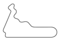 Autodromo Hermanos Rodriguez track map