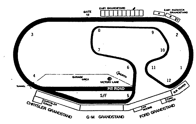 Lowes Motor Speedway Charlotte Track Map
