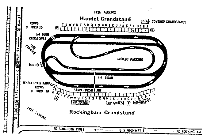 North Carolina Speedway Track Map