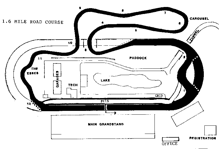 New Hampshire Motor Speedway Track Map