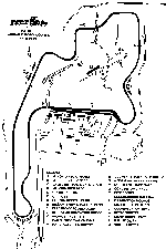 Mid Ohio Track Map 1